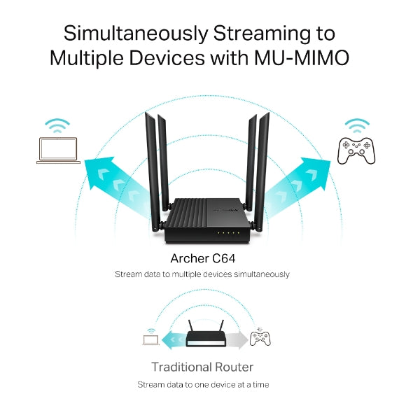 TP-Link Archer C64 AC1200 Wireless MU-MIMO Gigabit WiFi Router - 18 Months Official Warranty