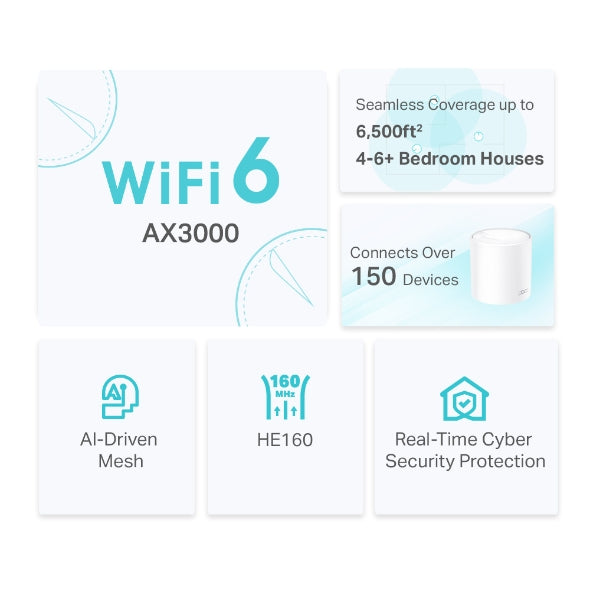 Tp-Link Deco X50 (3 Pack) AX3000 Mesh WiFi 6 - 18 Months Official Warranty