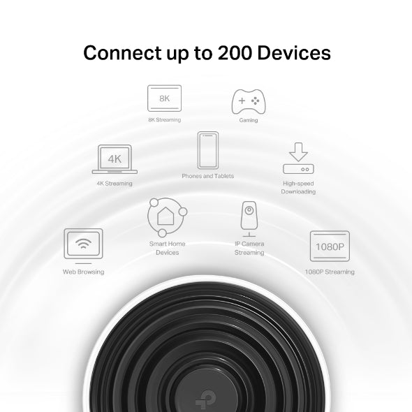 Tp-Link Deco XE75 AXE5400 Wi-Fi 6E System Tri-Band Mesh (3 Pack) - 18 Months Official Warranty