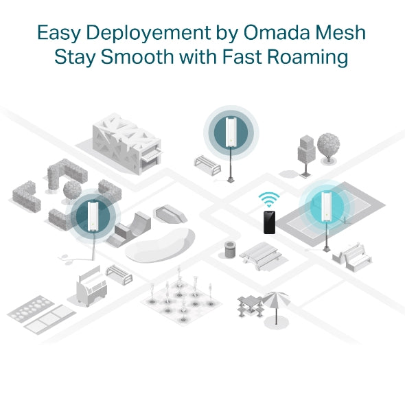 Omada EAP610-Outdoor AX1800 Indoor/Outdoor WiFi 6 Access Point - 18 Months Official Warranty