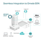 Omada EAP653 (5 Pack) AX3000 Ceiling Mount WiFi 6 Access Point - 18 Months Official Warranty