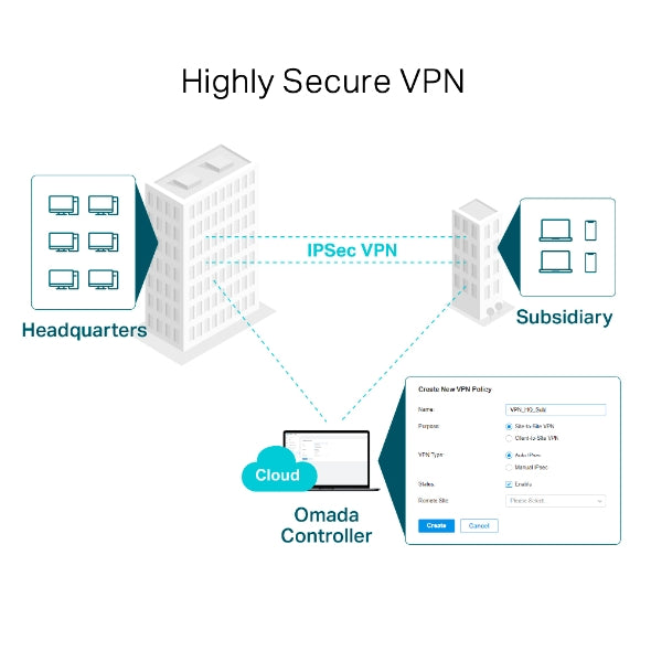 Omada ER605 Gigabit VPN Router - 18 Months Official Warranty