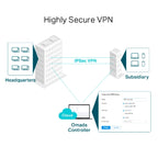 Omada ER605 Gigabit VPN Router - 18 Months Official Warranty