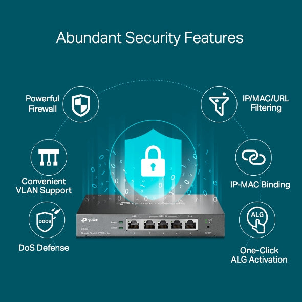 Omada ER605 Gigabit VPN Router - 18 Months Official Warranty