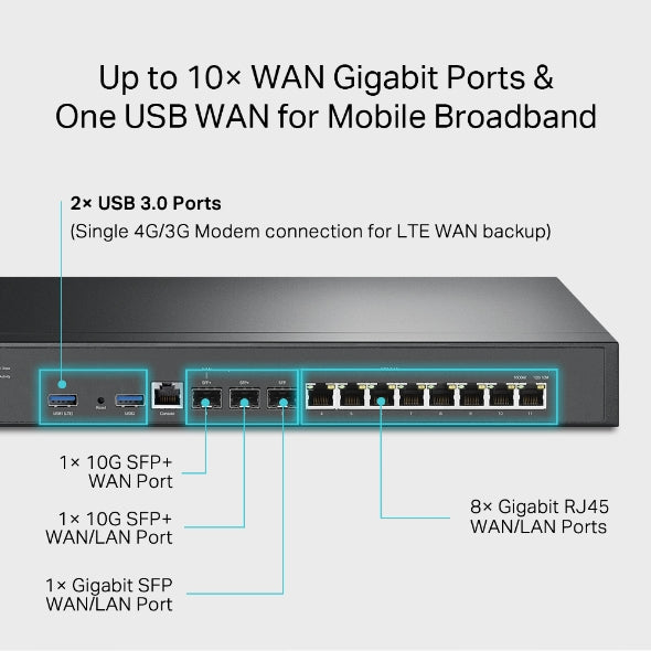 Omada ER8411 VPN Router with 10G Ports - 18 Months Official Warranty