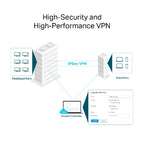 Omada ER8411 VPN Router with 10G Ports - 18 Months Official Warranty